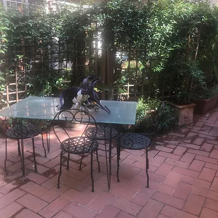 Pantheon, Campo De Fiori Mini Garden *